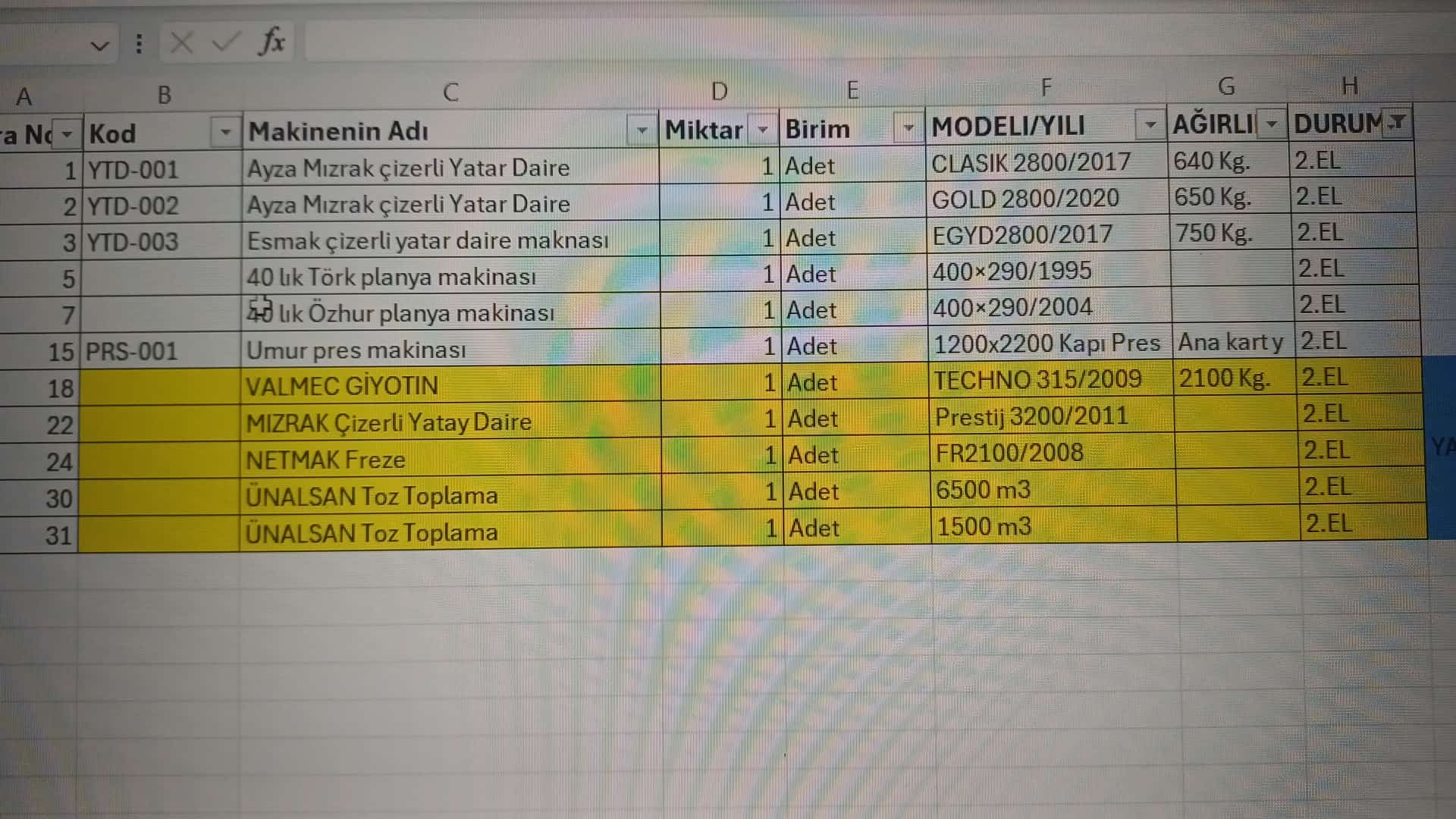 Hemen Teslim 2.El Makineler